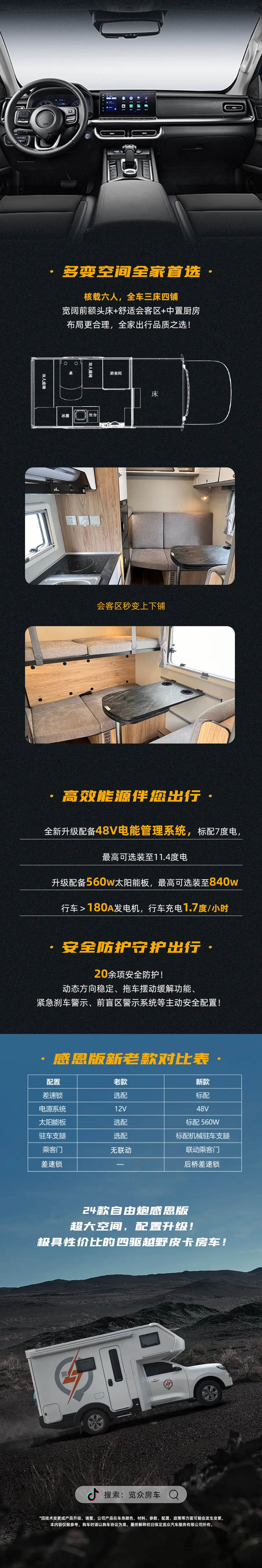 帶你走進24款自由炮感恩版，多款選配變標配！